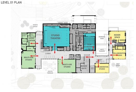 Duke University Rubenstein Arts Center building plan layout