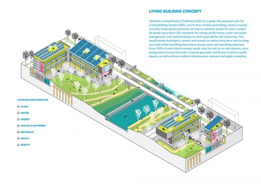 Hydroelectric Canal Boston design proposal
