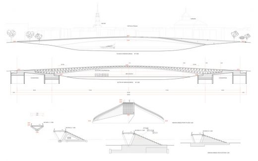 Nemunas Island International Design Competition winning design by KILD Architects