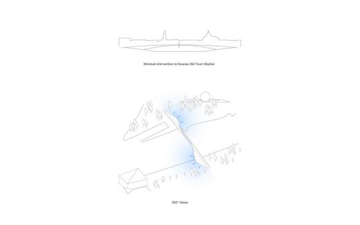 Nemunas Island International Design Competition winner