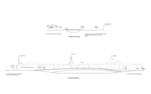 Nemunas Island International Design Competition winner