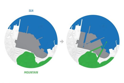 Camp Mare: Tongyeong Dockyard Regeneration