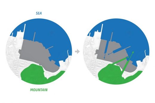 Camp Mare: Tongyeong Dockyard Regeneration