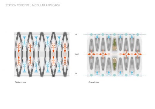 Hardt Hyperloop by UNStudio: Amsterdam to Frankfurt