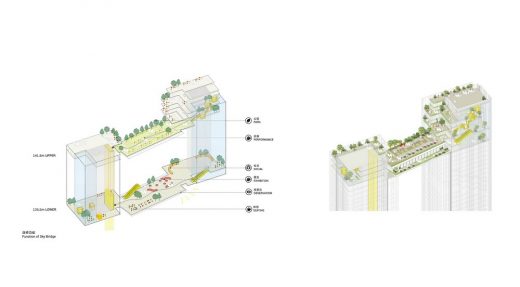 Huabang International Centre Pazhou building design