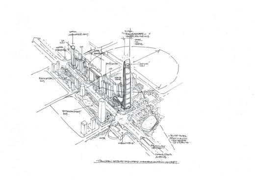 Tianshan Gate of the World, Shijiazhuang skyscraper sketch