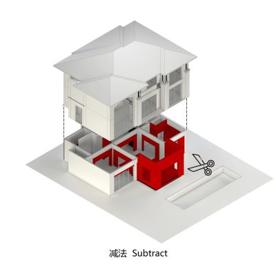 Alternate Horizon Residence design