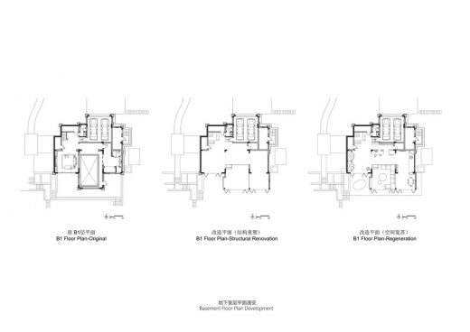 Shanghai Home Renewal plans