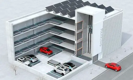 autonomous vehicles Parking Facility