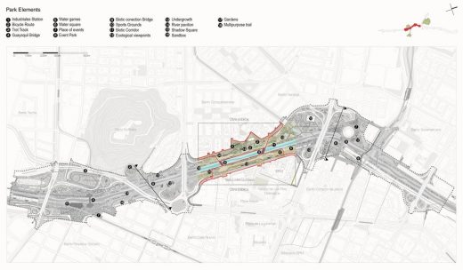 Medellin River Parks Botanical Park Master Plan