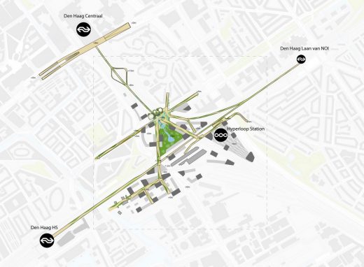 Socio Technical City of the Future in the Hague