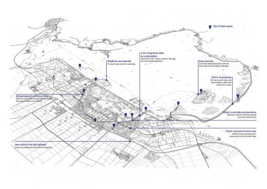 Nieuw Land National Park near Amsterdam