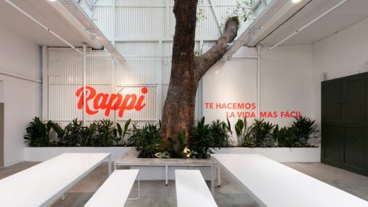 Rappi Workspace in Buenos Aires