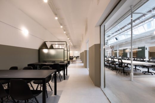 Rappi Workspace in Buenos Aires