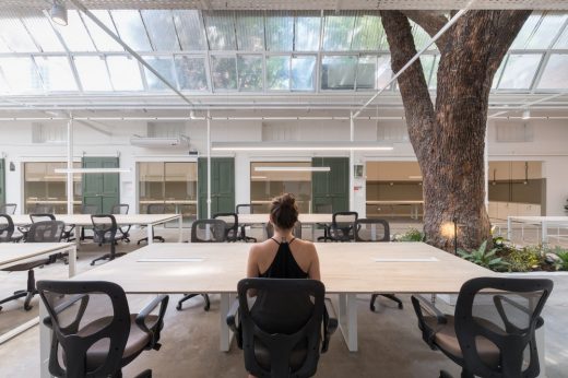 Rappi Workspace in Buenos Aires