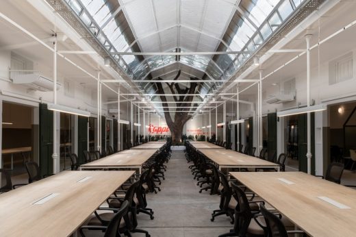 Rappi Workspace in Buenos Aires