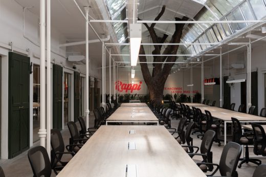 Rappi Workspace in Buenos Aires