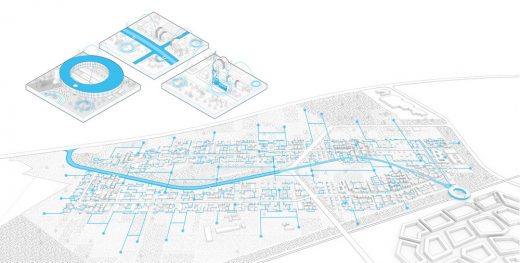 Stichting Brainport Smart District Helmond design by UNStudio architects Netherlands