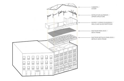 Timberland Terrace in Mexico City