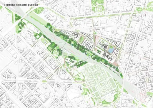 Climatic Agents Masterplan in Milan