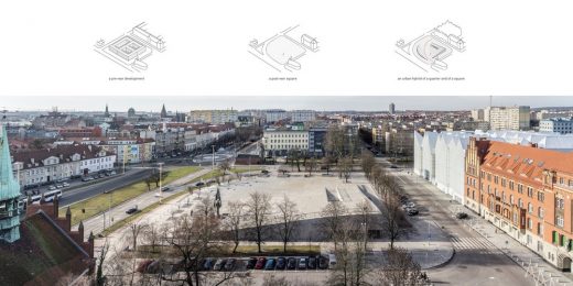 National Museum in Szczecin Building, Poland