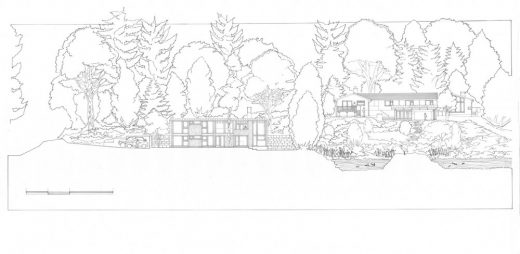 Contemporary Properties in the Trossachs