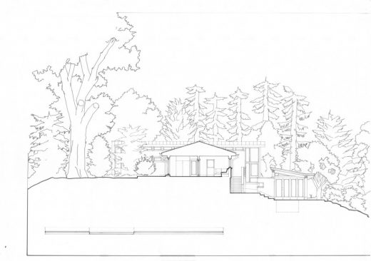 New Residences in the Trossachs