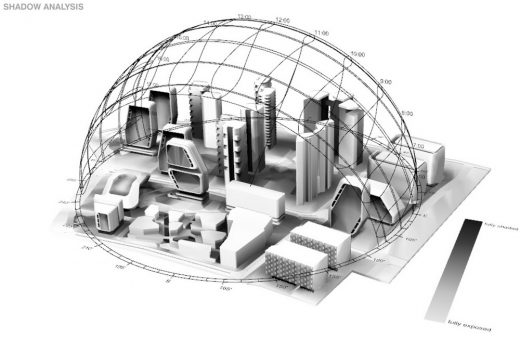 Karle Town Centre Bangalore master plan design by UNStudio Architects