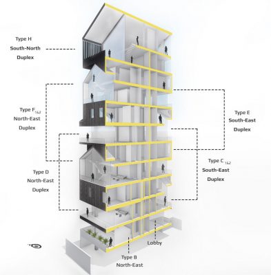 Sorkhrood Residential Building