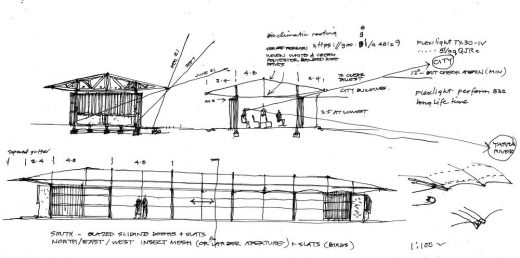 MPavilion 2019 sketch design by Glenn Murcutt Architect