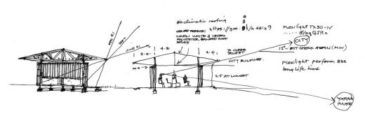 MPavilion 2019 sketch design by Glenn Murcutt Architect