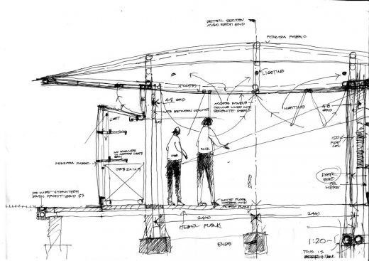MPavilion 2019 sketch design by Glenn Murcutt Architect
