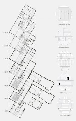 Reviving NPAK Competition Yerevan building design Armenia