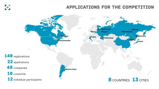 Tourism Cluster in Oymyakon Russia design contest