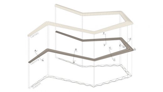 Flamingo Trail Birdwatch Structures UAE design by AIDIASTUDIO Architects