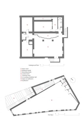 ARTCOR Chisinau Moldova building First floor plan