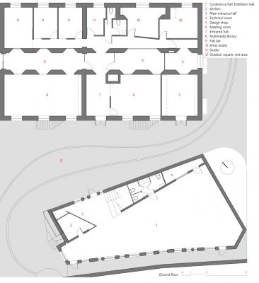 ARTCOR Chisinau Moldova building Ground floor plan