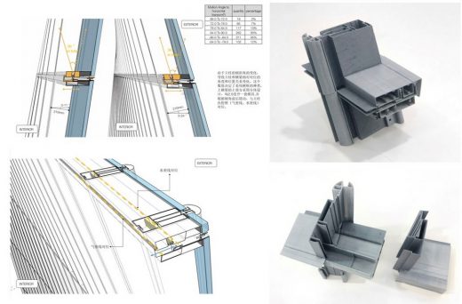 Chongqing Gaoke Group Ltd Office Project