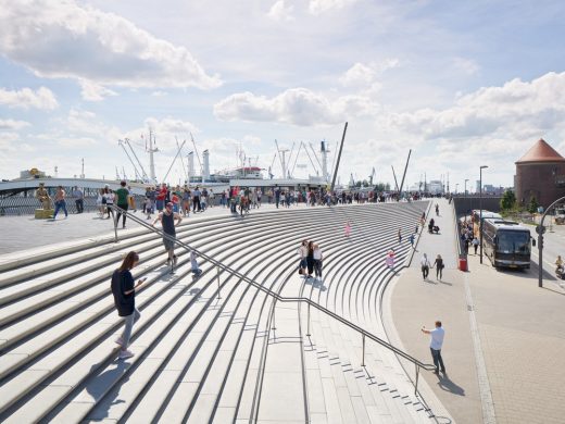 Niederhafen River Promenade Hamburg