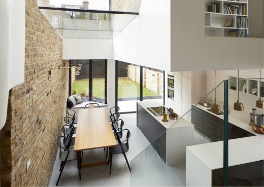 Scenario House Hackney