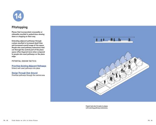 SWA Group Field Guide to Life in Urban Plazas