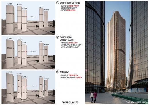 New Building in the business district of Wangjing, China, design by Andrew Bromberg at Aedas