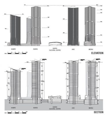 Da Wang Jing Beijing development by Aedas architects