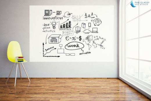 DIY Installation Guide of Glass Whiteboard for your Workplace