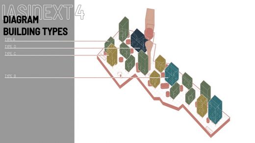 Iasi next development Romania