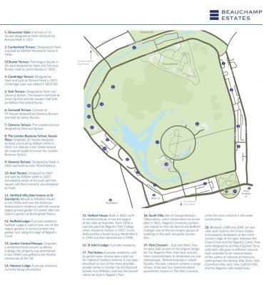 Regents Park Property market map 2019