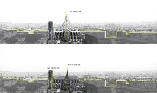 Parisian architecture design by Habibeh Madjdabadi Architect