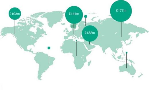 RIBA News & Events 2021, London, UK