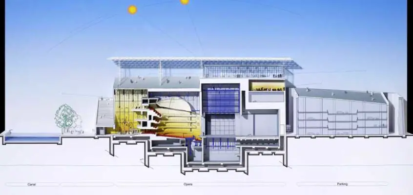 Athens Architect: Greek Architecture Studios
