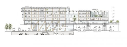 Sustainable Central Station Trondheim Norway